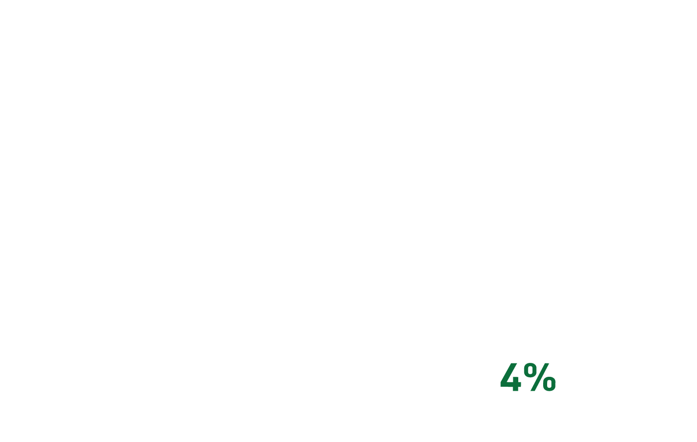 SWACO handled 45,256 tons more waste in 2021