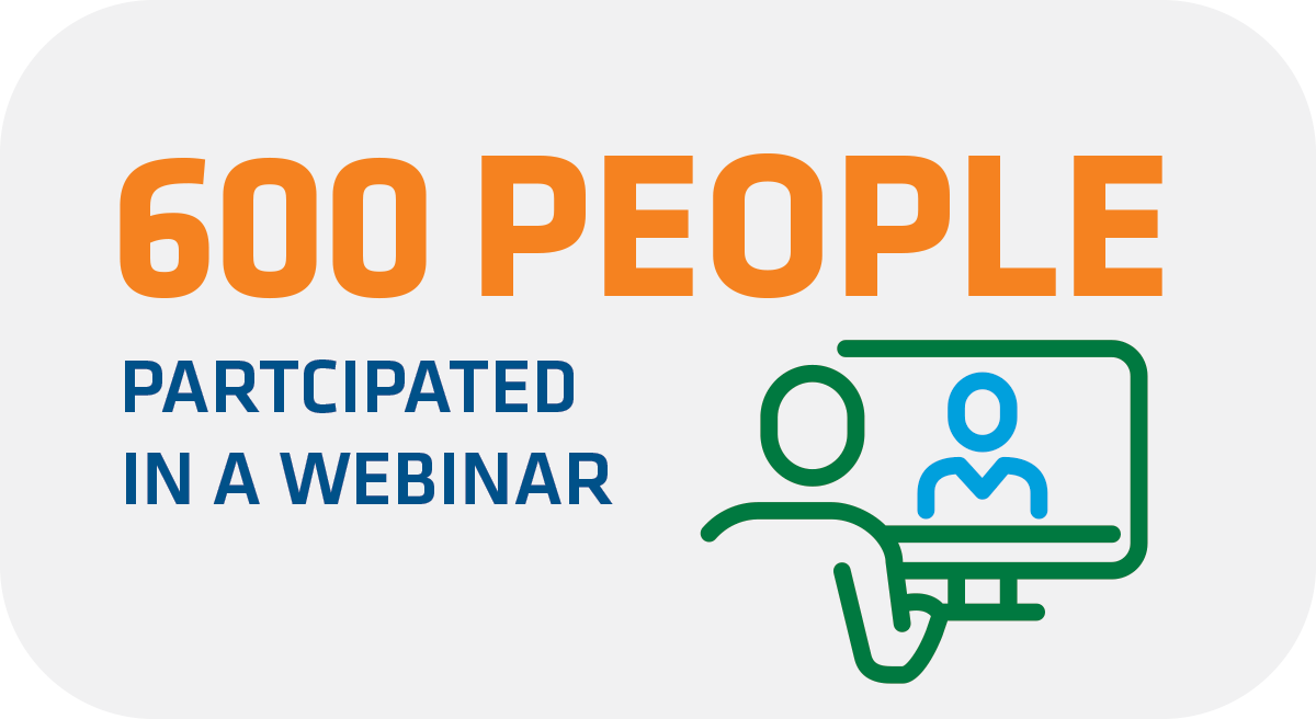 600 people participated in a webinar or presentation 